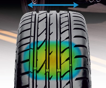 Расширенная конструкция поверхности протектора